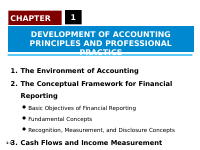 Chapter-1-Financial Accounting.pdf